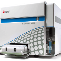 CytoFlex